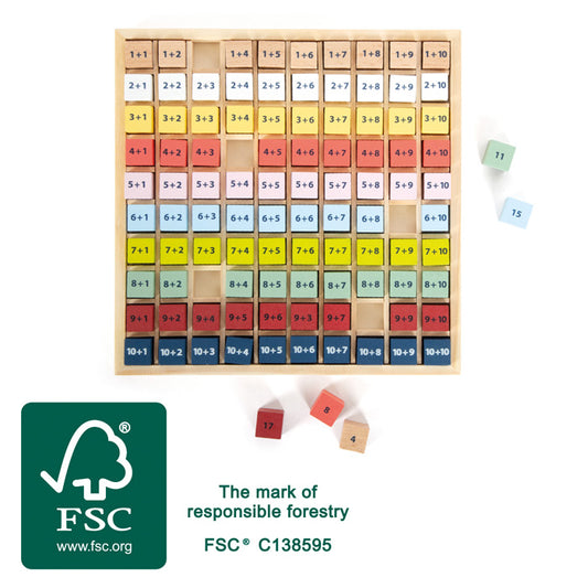 Geschenkset Einschulung Miamio