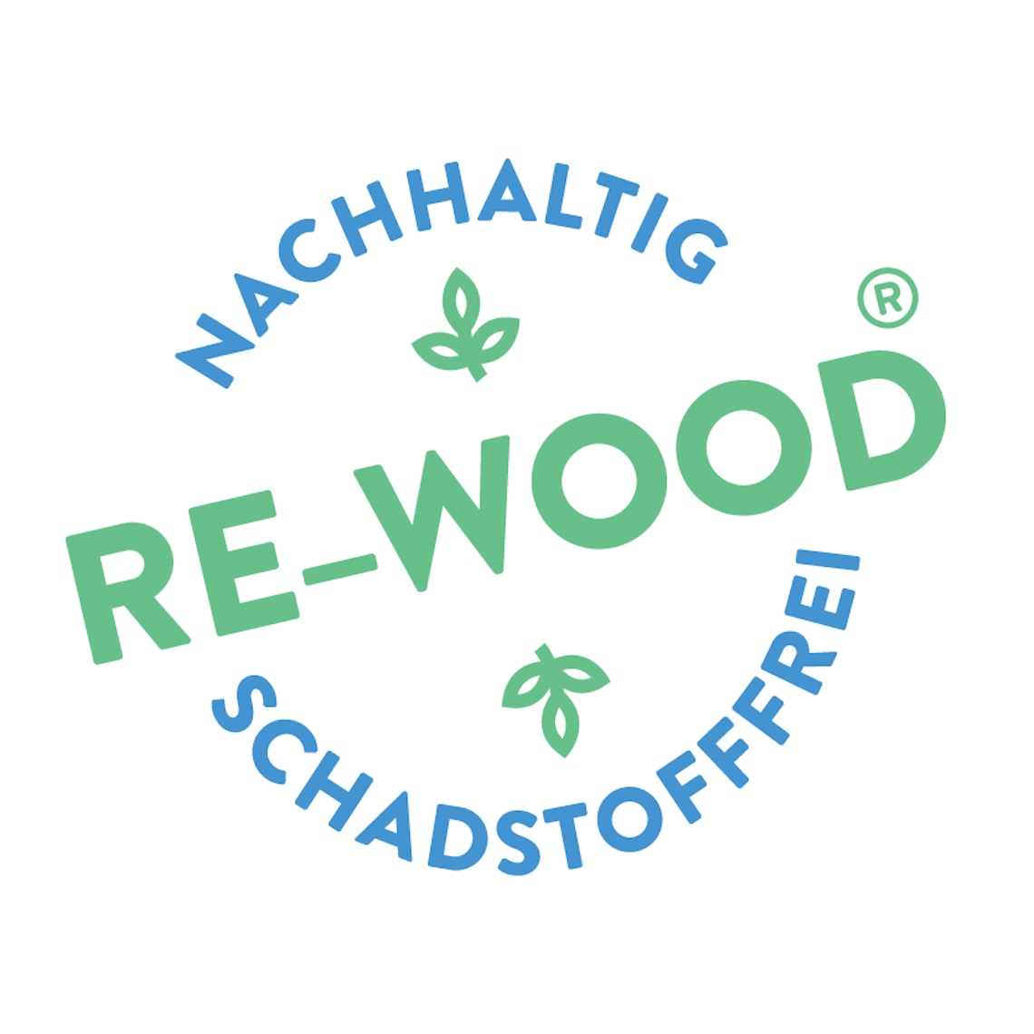 Wissner Mathebox 1. Klasse, 20er Zahlenraum