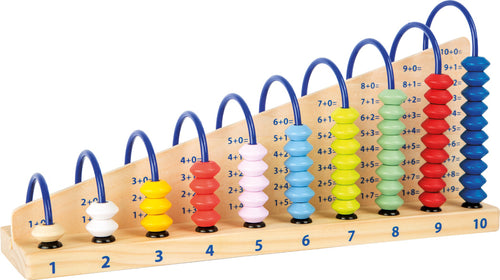 Abacus Rechenschleife
