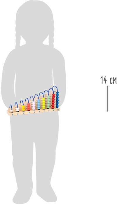 Abacus Rechenschleife