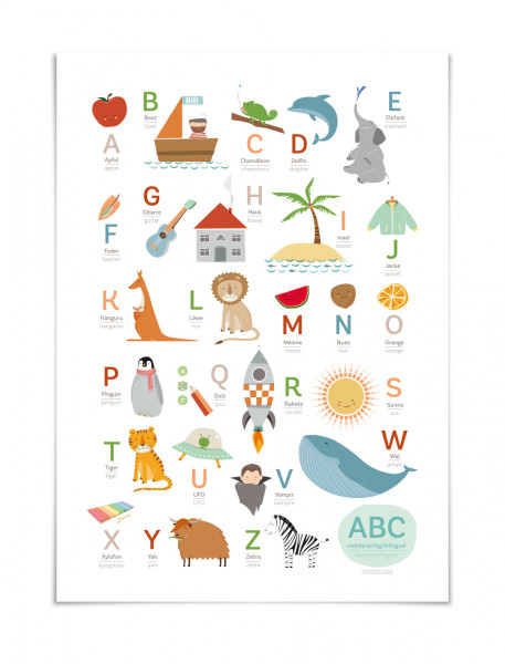 ABC-Poster, Plakat Alphabet Deutsch/Englisch, DIN B2